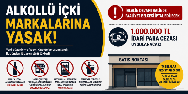 Alkollü İçki Markalarına Yeni Düzenleme: Vitrin ve Tabelalarda Logo Kullanımı Yasaklandı